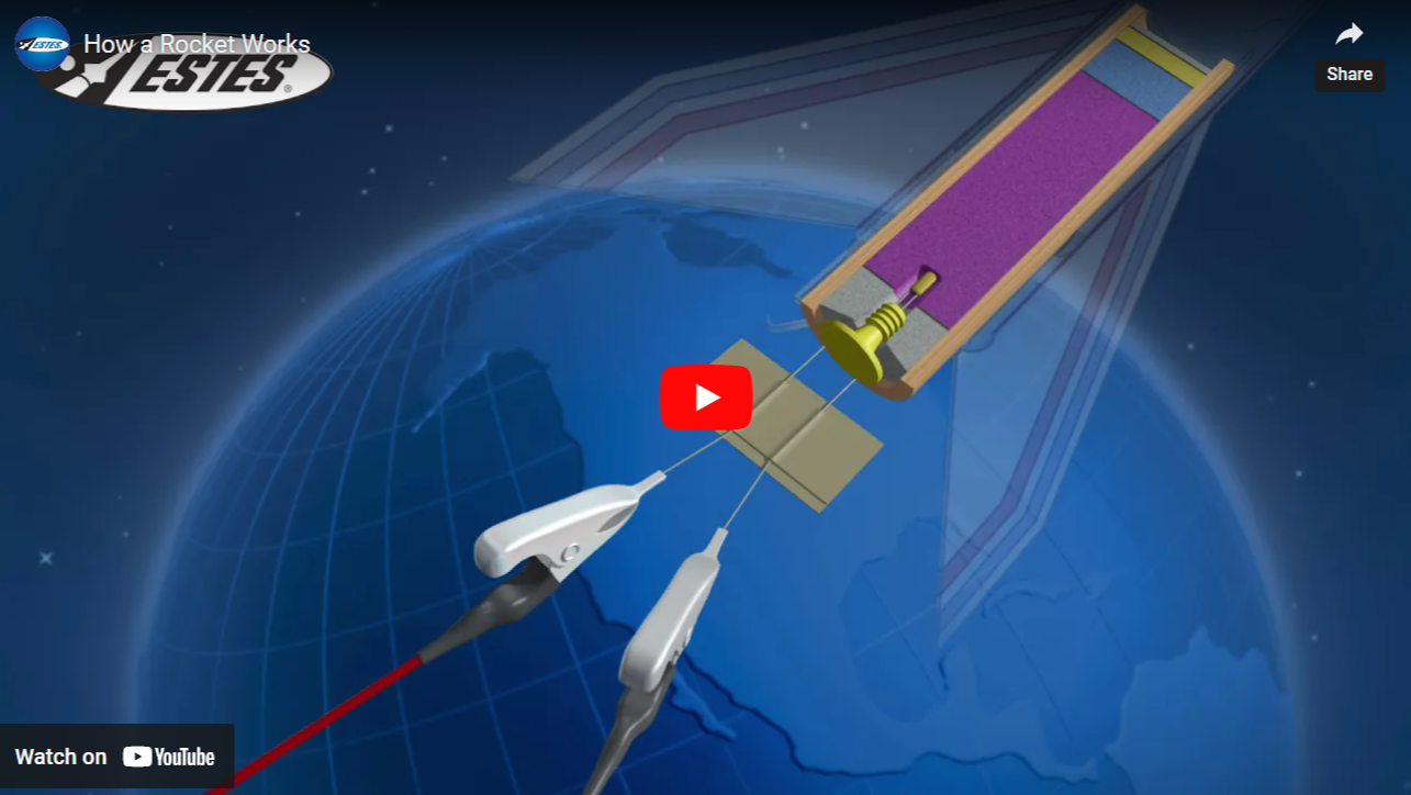 Load video: how a rocket works