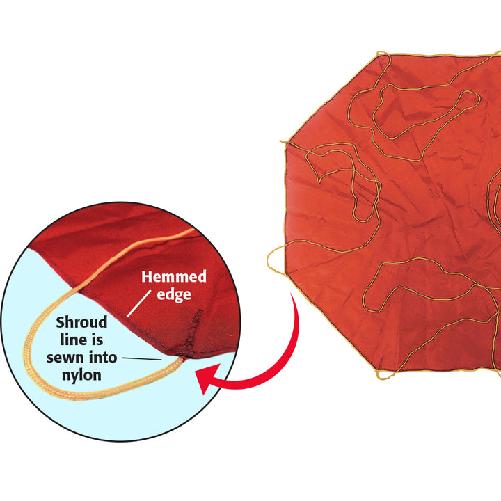 Parachutes / Shock Cords Estes Rockets